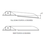 TACO Command Ratchet Hinge  1812  316 Stainless Steel Polished wHard Stop H250048