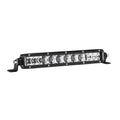 RIGID Industries SRSeries PRO 10 SpotDrive Combo  Black 911313